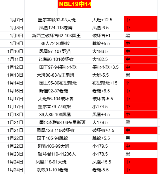 足坛坚守,突破之夜,太阳城,太阳城,太阳城娱乐,太阳城app,太阳城赌场
