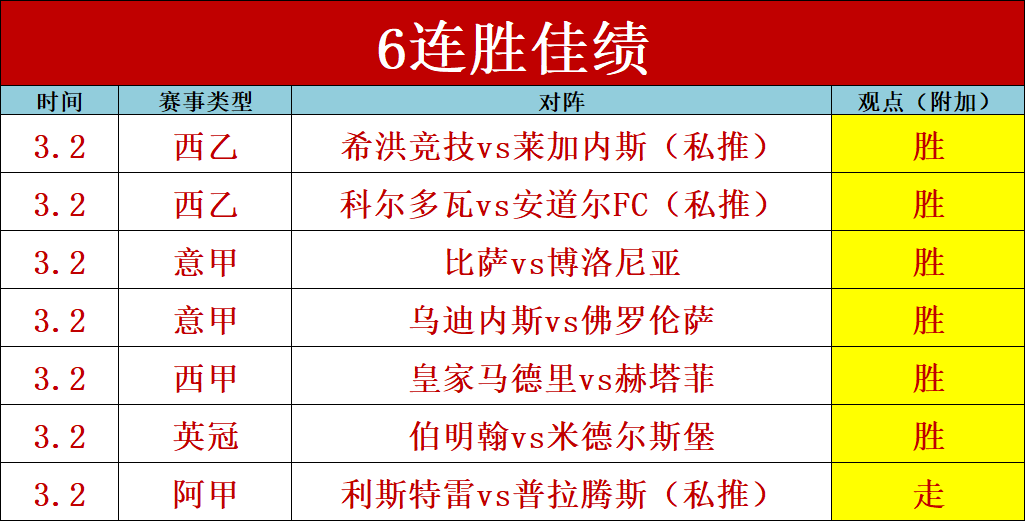 老鹰主场气,势强劲迎战,专家大乐透,太阳城,太阳城娱乐,太阳城app,太阳城赌场