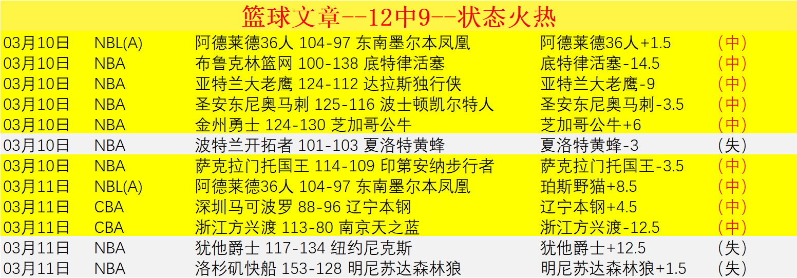 泰伦,背靠背战哈,登超,太阳城,太阳城娱乐,太阳城app,太阳城赌场