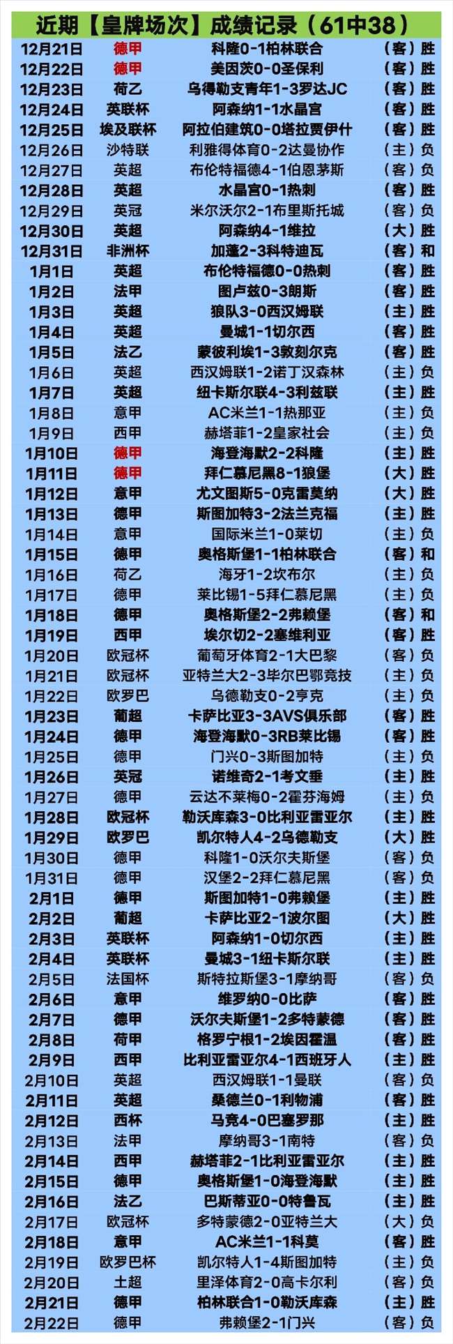 大乐透期号,专家推荐,质合分析前,太阳城,太阳城娱乐,太阳城app,太阳城赌场