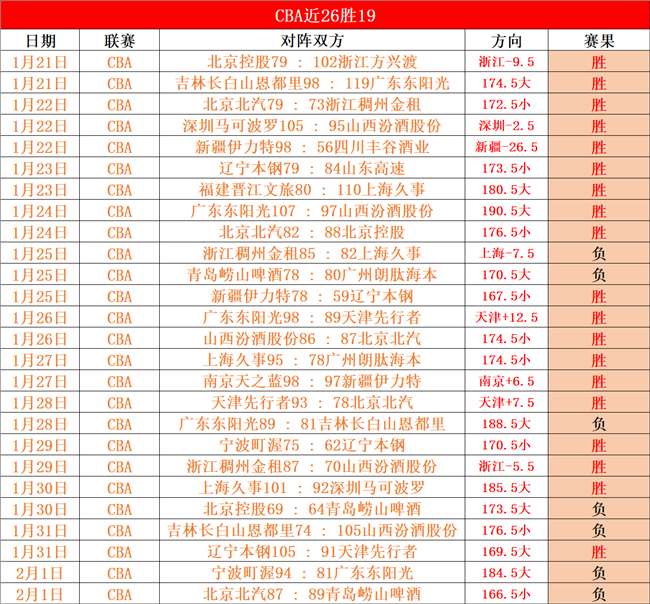 利物浦放弃,追求苏比门,中场引援计,太阳城,太阳城娱乐,太阳城app,太阳城赌场