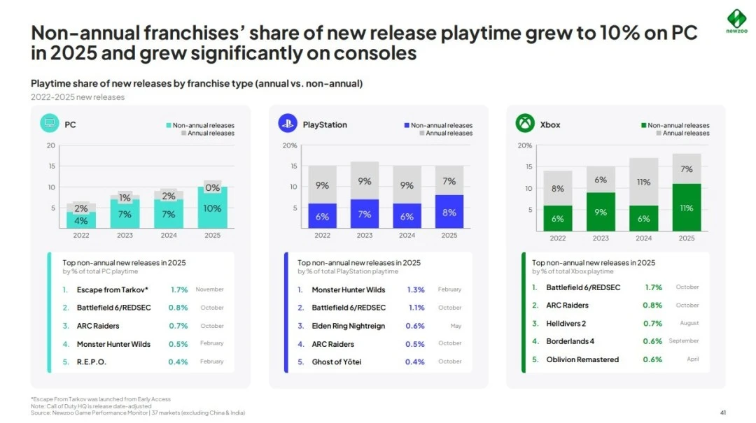法兰克福高,层透露,马尔穆什团,太阳城,太阳城娱乐,太阳城app,太阳城赌场
