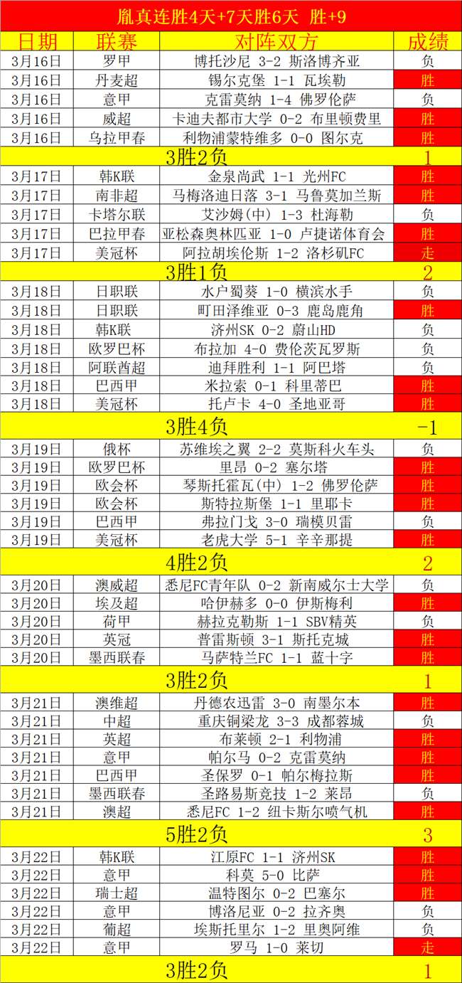 问剑长生新,大区预创角,开放,太阳城,太阳城娱乐,太阳城app,太阳城赌场