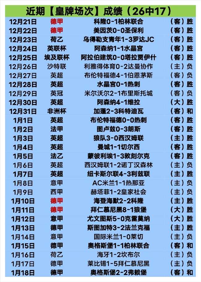 曼城英超全,胜可能决定,冠军归属,太阳城,太阳城娱乐,太阳城app,太阳城赌场