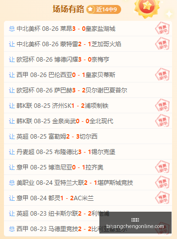 字母哥戴冠,挑衅詹姆斯,姓氏背后的,太阳城,太阳城娱乐,太阳城app,太阳城赌场