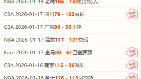 中国选手勇夺越野滑雪女子5公里自由技术赛金牌，包揽前四名！央视体育报道